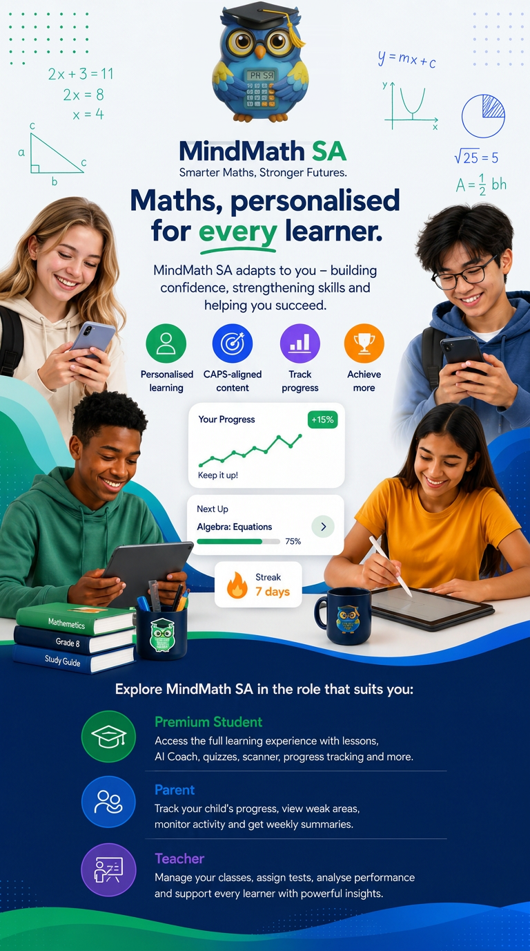 MindMath SA mobile hero showing learners, maths visuals and progress cards